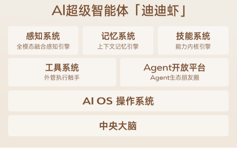 QQ20261020-152546.png